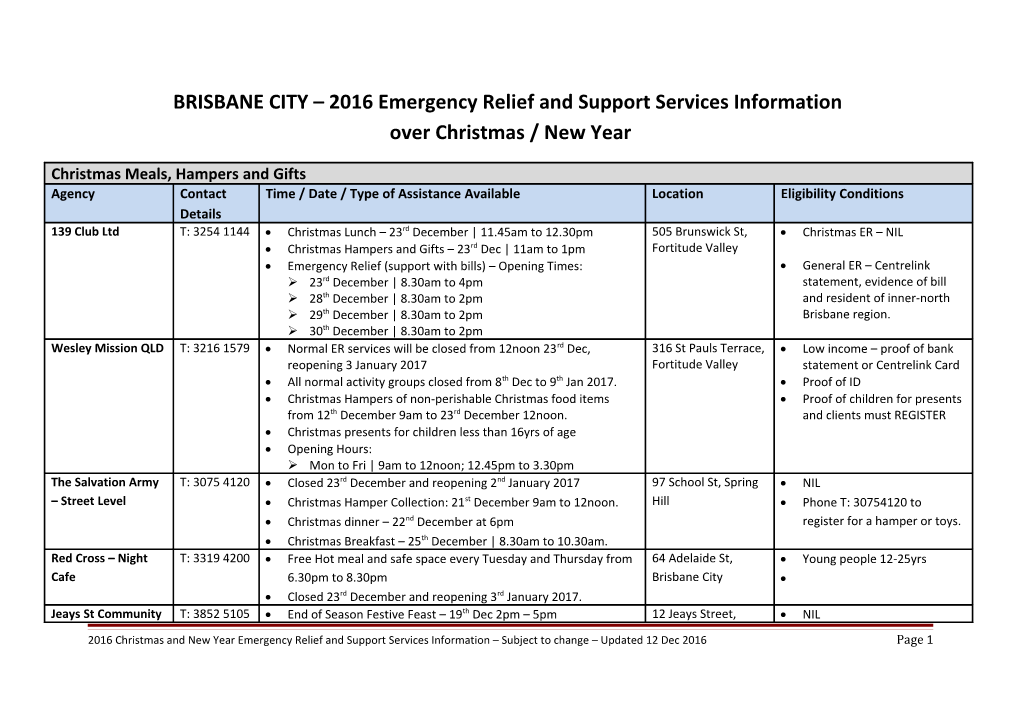 BRISBANE CITY 2016 Emergency Relief and Support Services Information