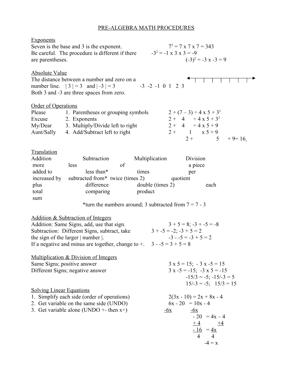 Pre-Algebra Math Procedures
