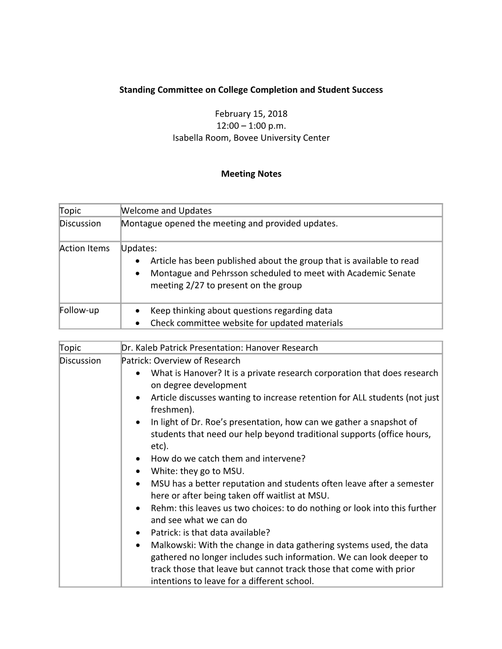Standing Committee on College Completion and Student Success