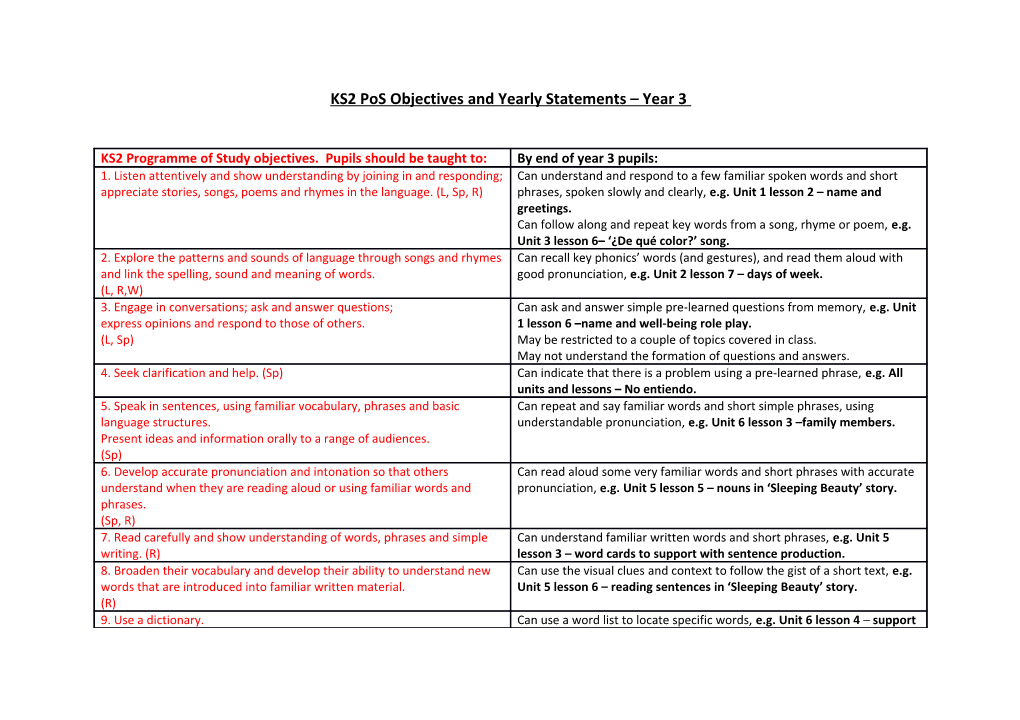 KS2 Pos Objectives and Yearly Statements Year 3