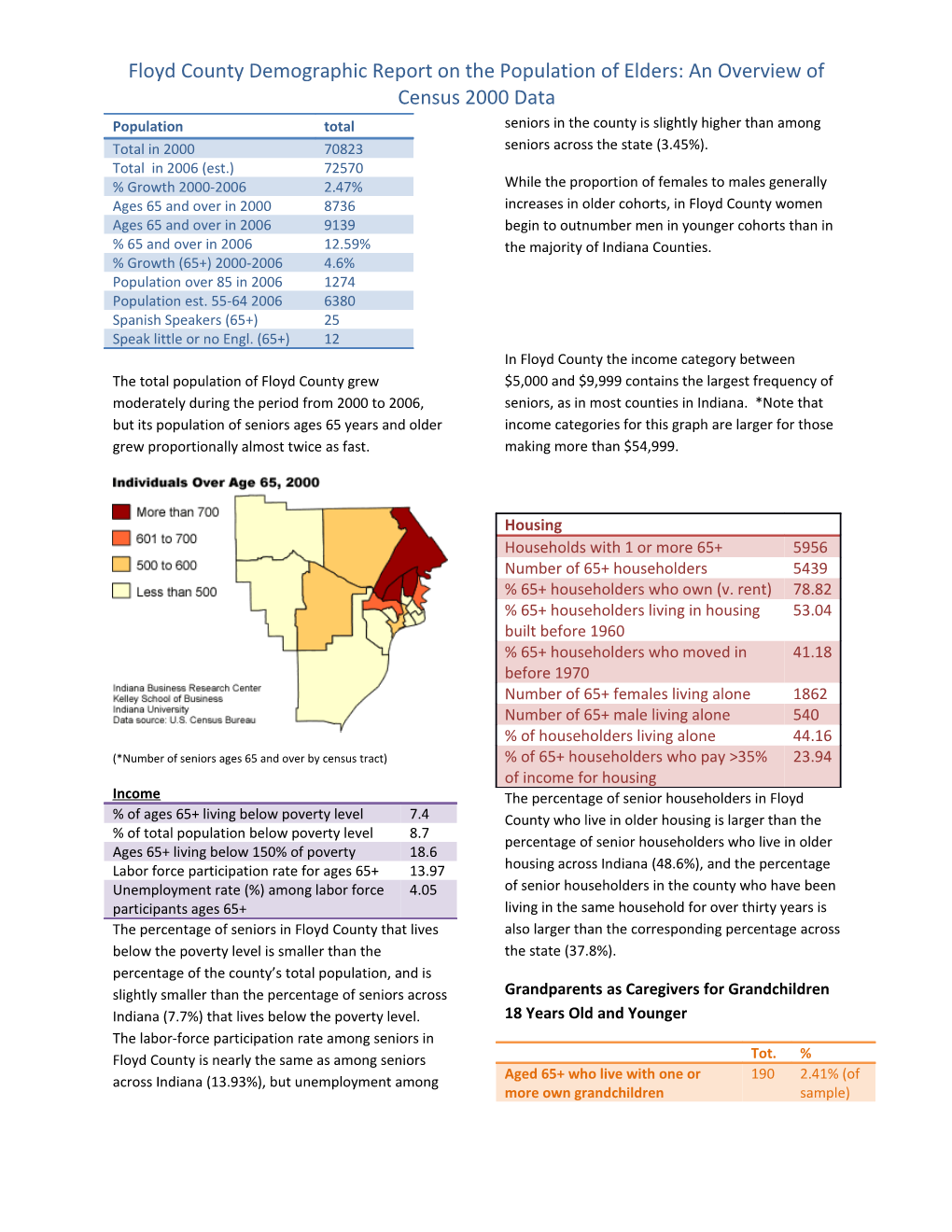 Floyd County Demographic Report on the Population of Elders: an Overview of Census 2000 Data