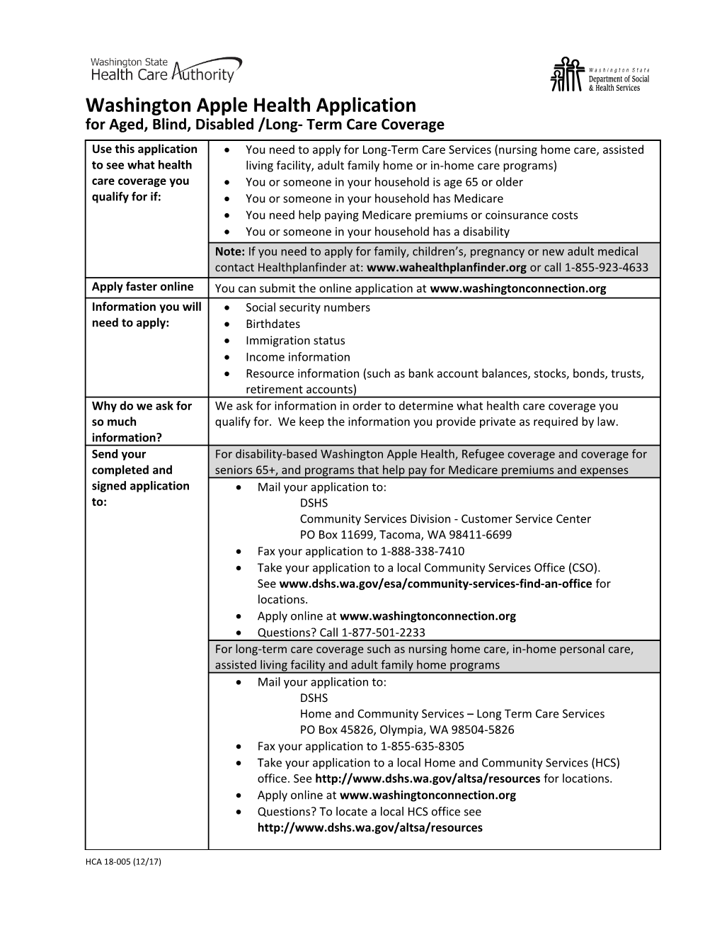 Washington Apple Health Application for Aged, Blind, Disabled /Long- Term Care Coverage