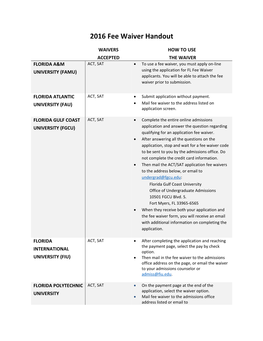 2016 Fee Waiver Handout