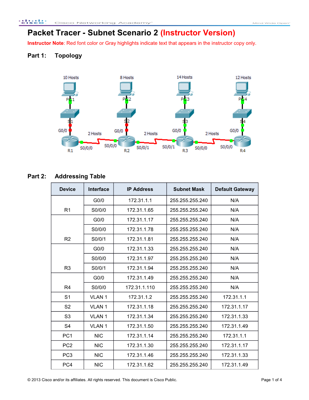 Packet Tracer - Subnet Scenario 2