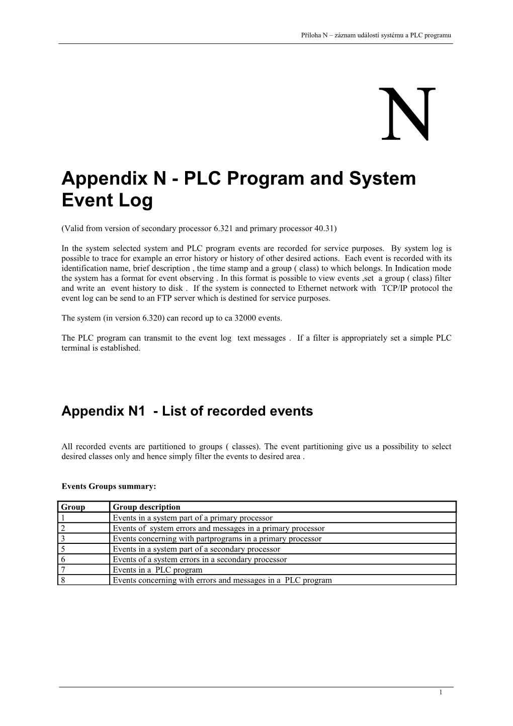 Appendix N - PLC Program and System Event Log