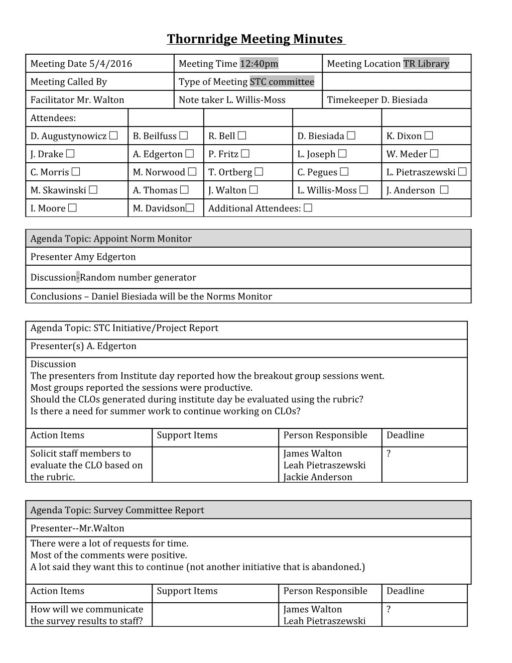 Thornridge Meeting Minutes