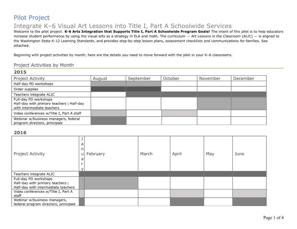 Integrate K 6 Visual Art Lessons Into Title I, Part a Schoolwide Services