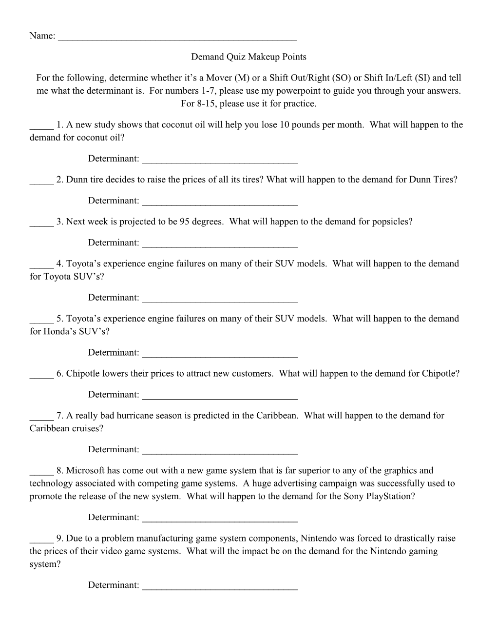 Demand Quiz Makeup Points