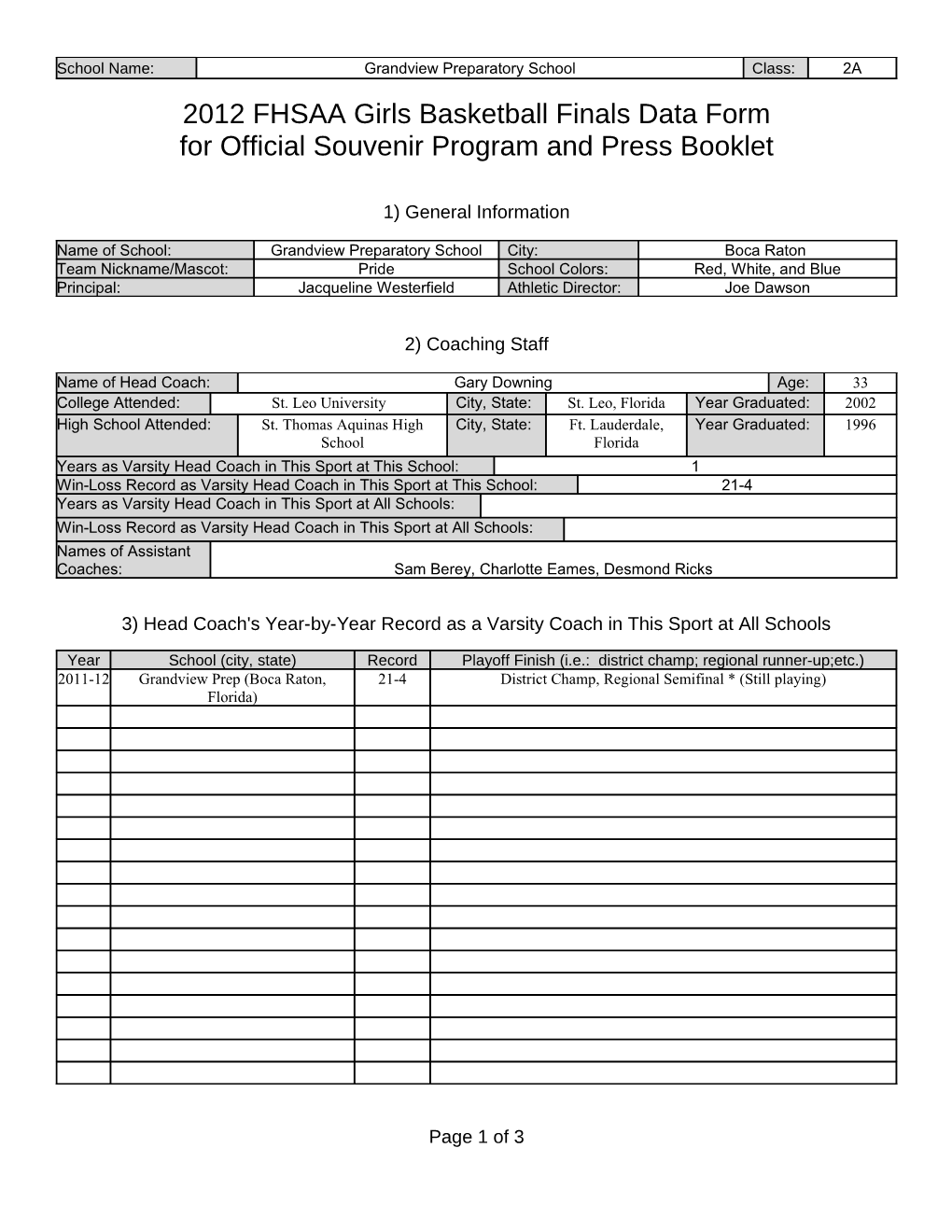 2012 FHSAA Girls Basketball Finals Data Form