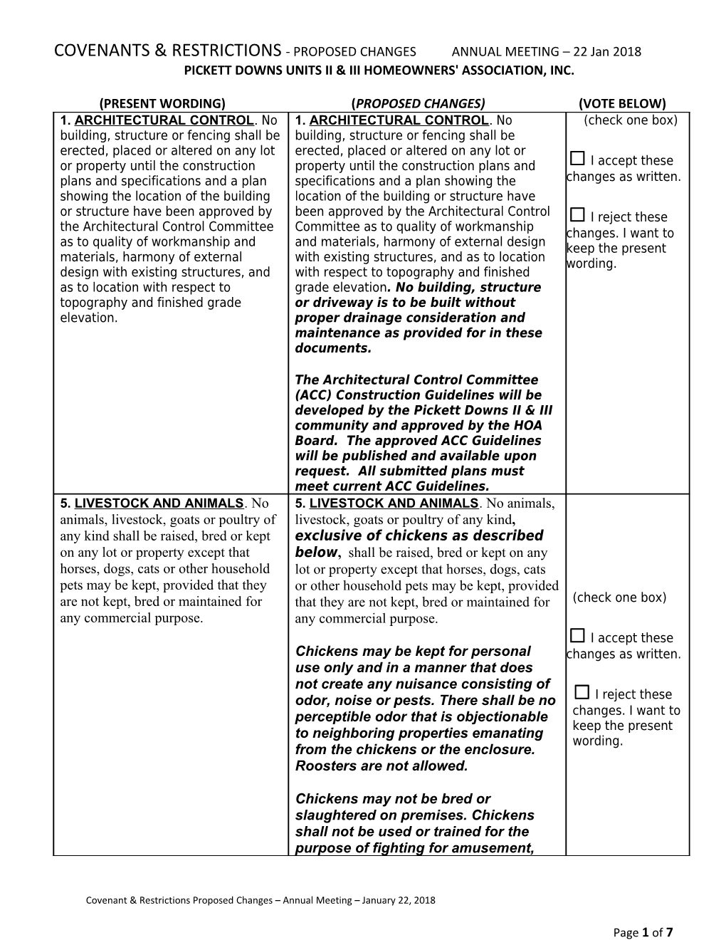 Covenants & Restrictions - Proposed Changes Annualmeeting March 12, 2008