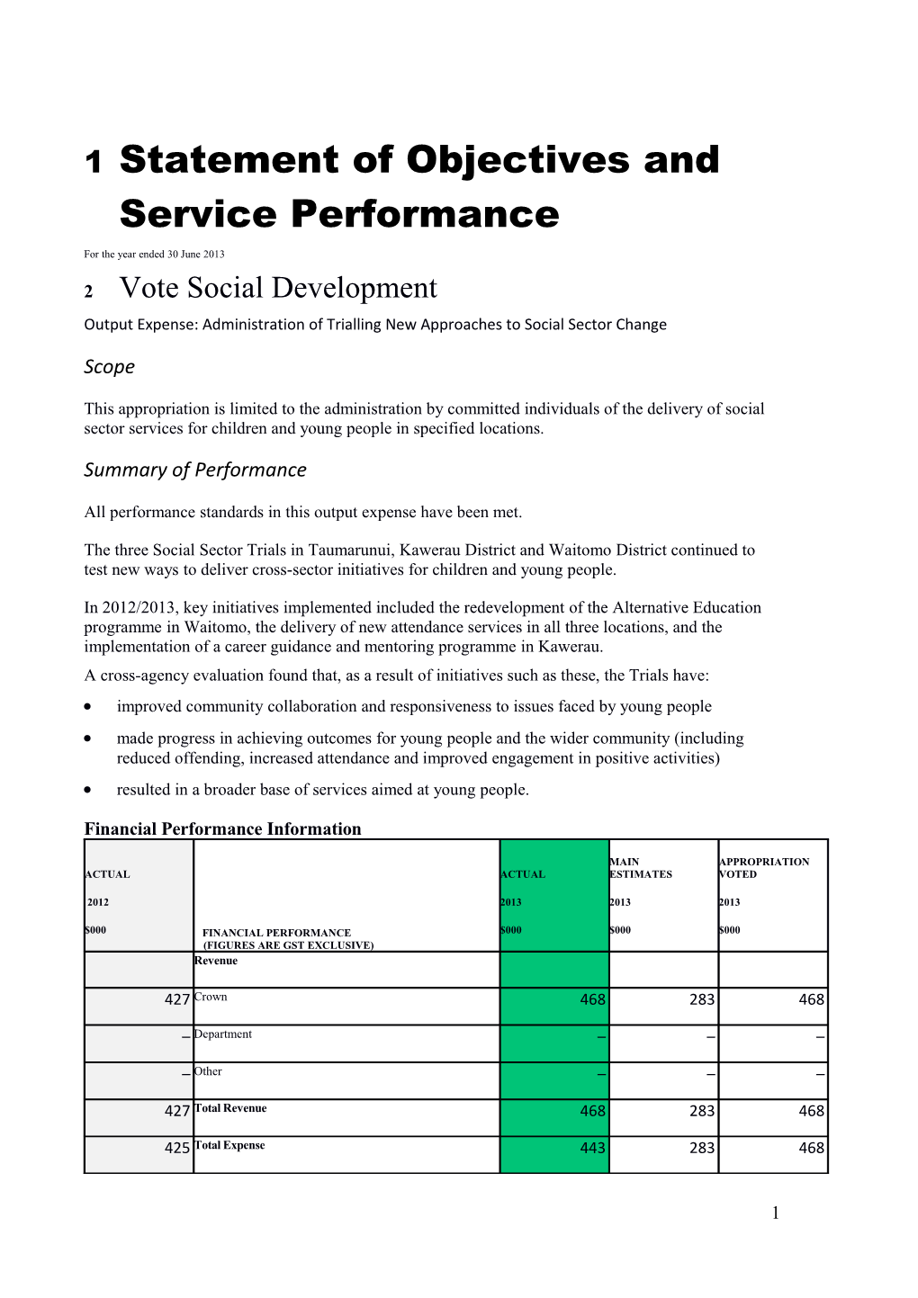 Statement of Objectives and Service Performance