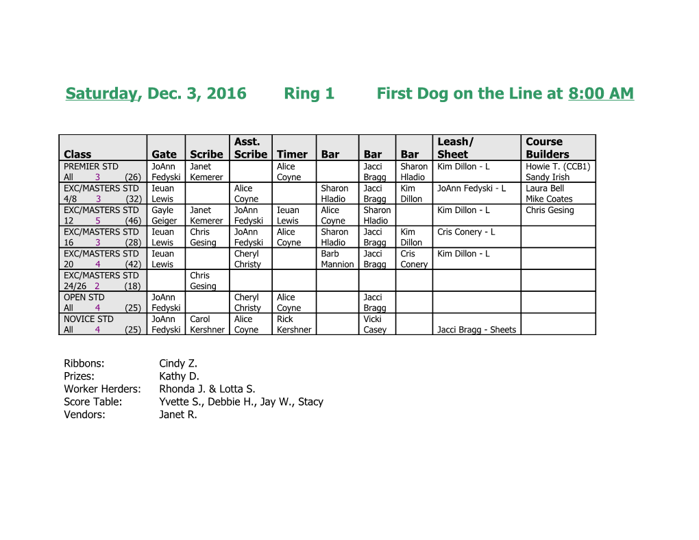 Saturday, Dec. 3, 2016 Ring 1 First Dog on the Line at 8:00 AM