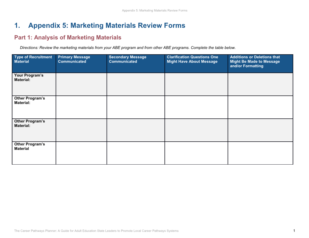 Appendix 5: Marketing Materials Review Forms