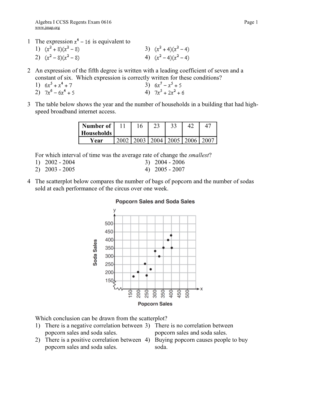Algebra ICCSS Regents Exam 0616Page 1