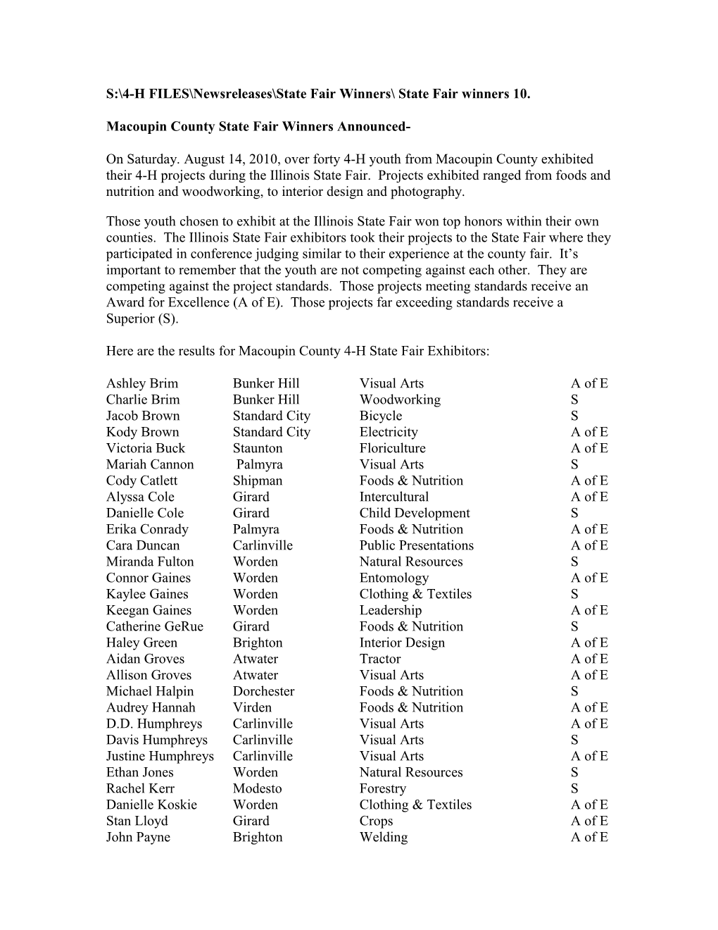 State Fair Winners - Macoupin County