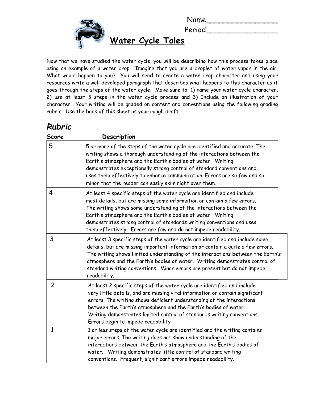 Water Cycle Tales