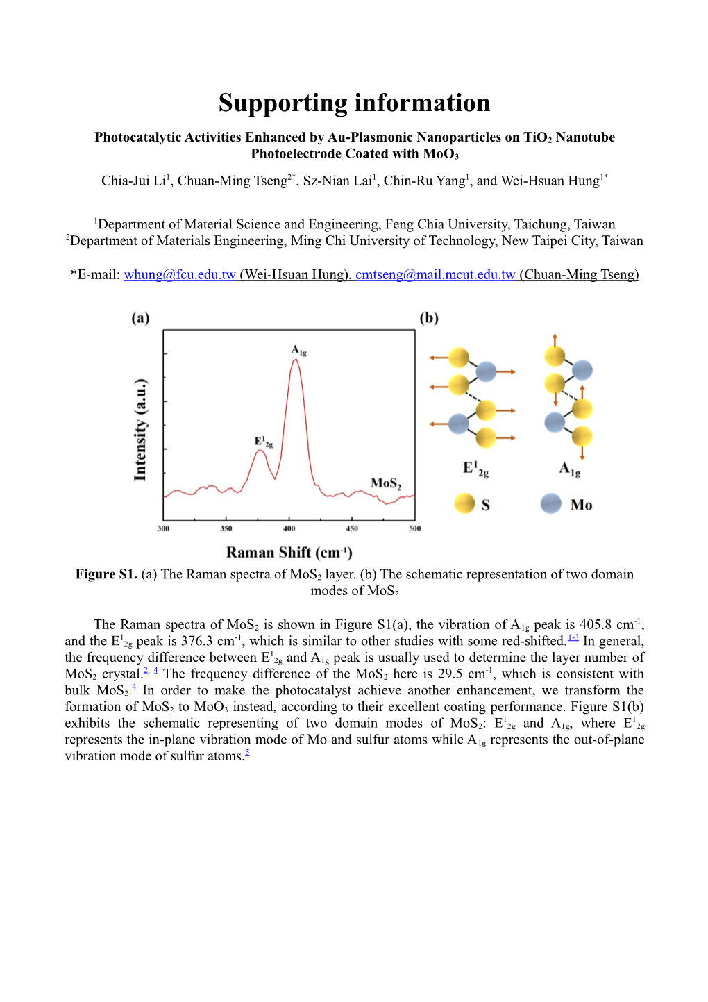 Photocatalytic Activities Enhanced by Au-Plasmonic Nanoparticles on Tio2 Nanotube