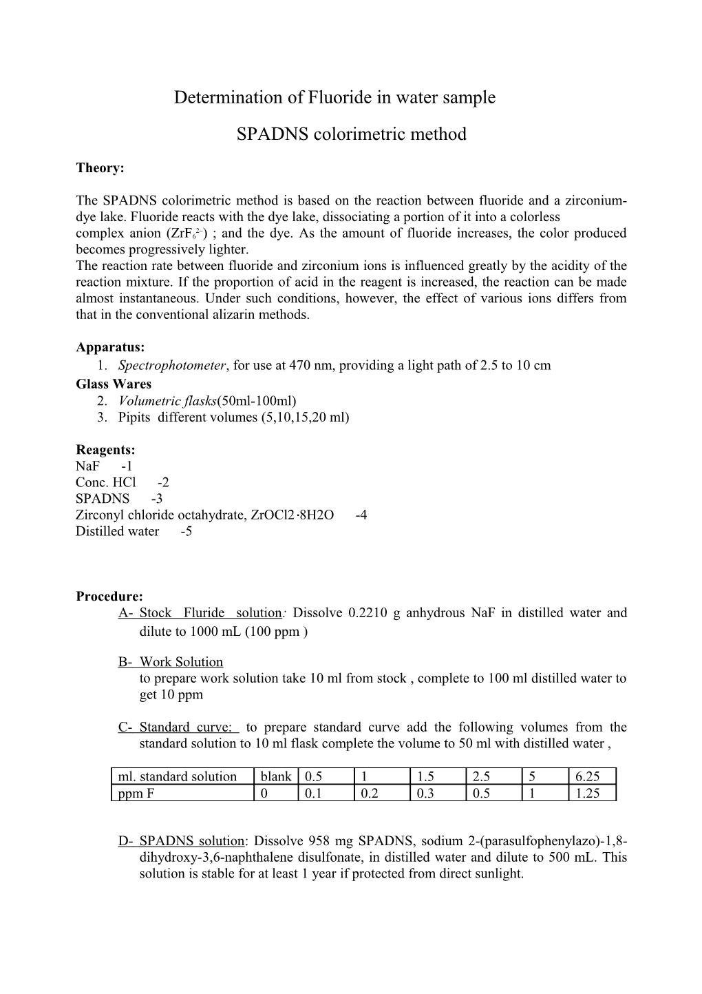 Determination of Fluoride in Water Sample