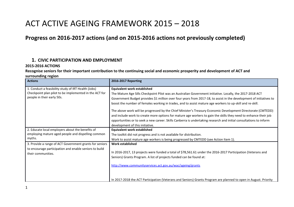 2017 Progress Report on Actions of the ACT Active Ageing Framework