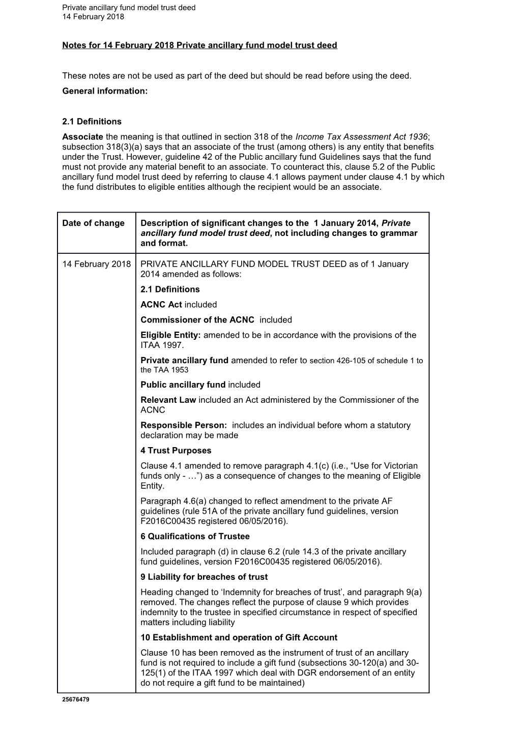 Updated Web PAF Trust Deed - 23/12