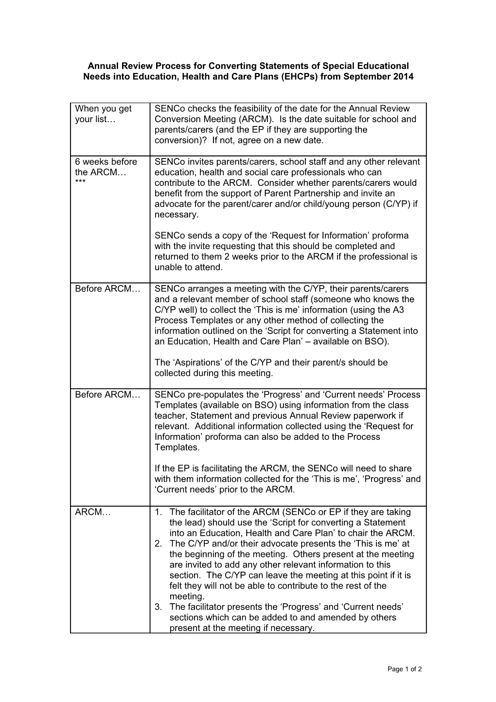 Annual Review Process for Converting Statements of Special Educational Needs Into Education