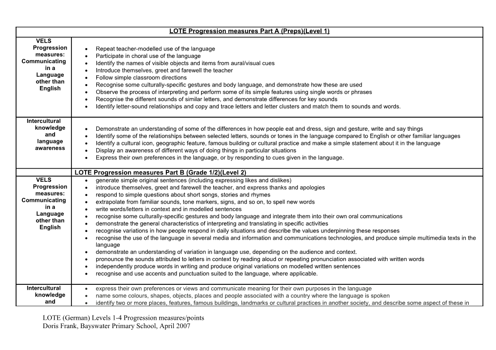 LOTE Progression Measurespart a (Preps)(Level 1)