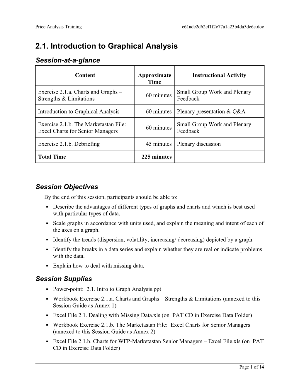 Price Analysis Training2.1. SG - Intro to Graph Analysis