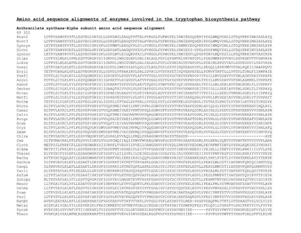 Anthranilate Synthase-Alpha Subunit