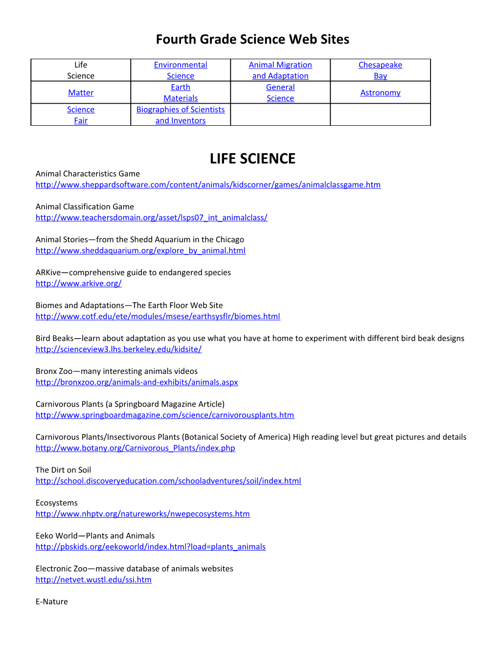 Fourth Grade Science Web Sites