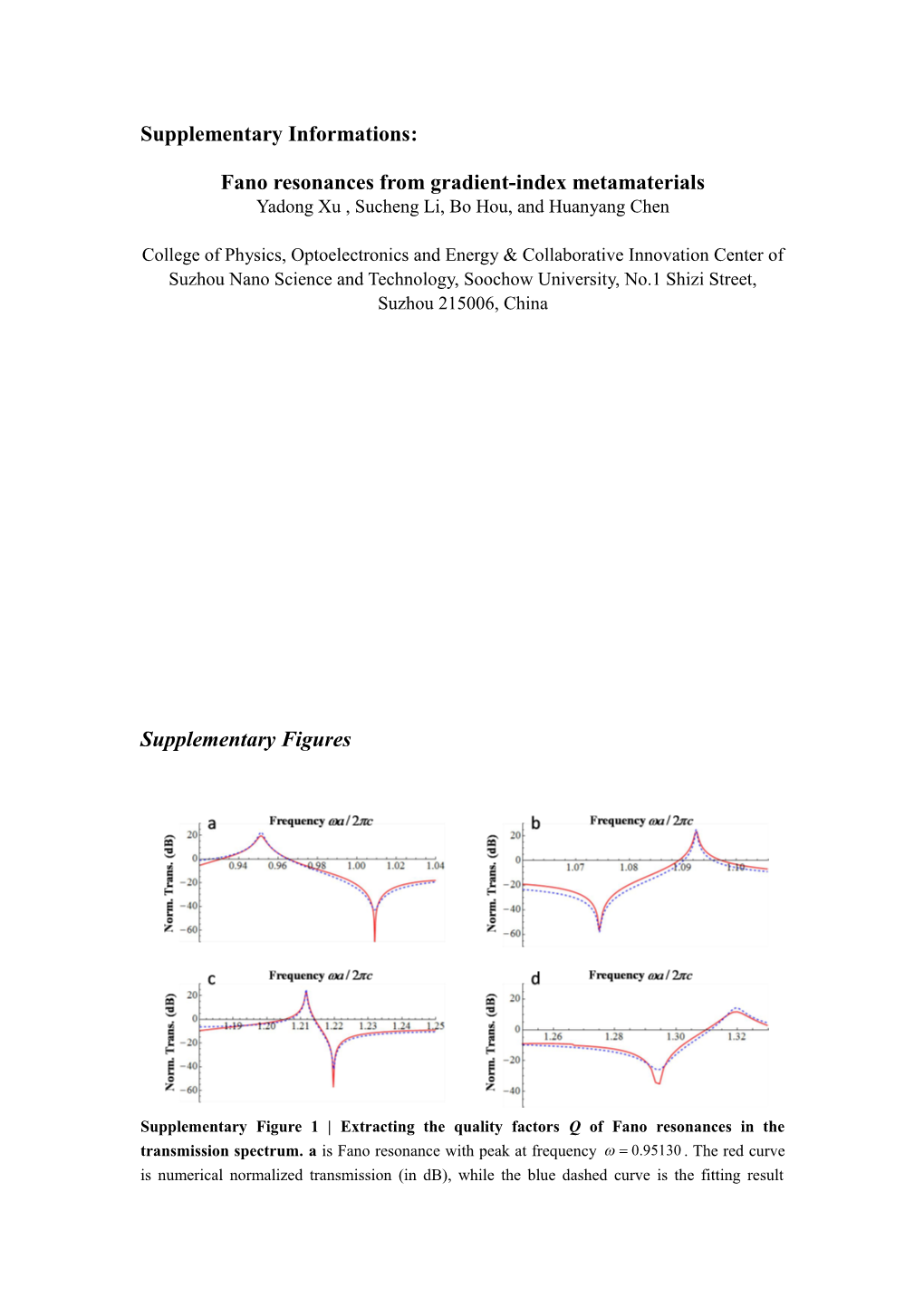 Fano Resonances from Gradient-Index Metamaterials
