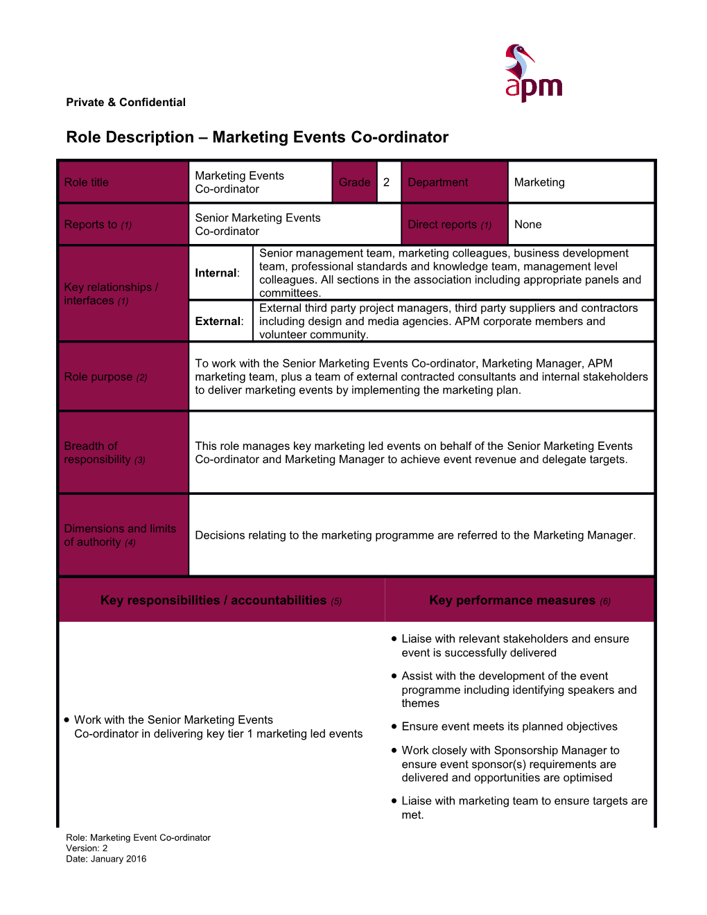 Role Description Marketingeventsco-Ordinator