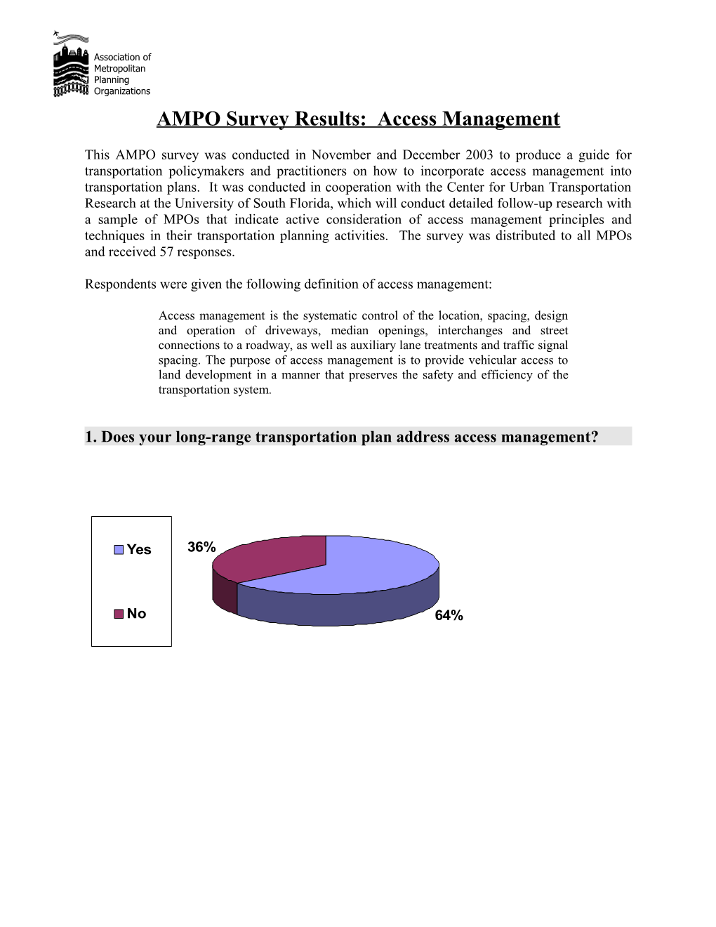AMPO Survey Results: Access Mangement
