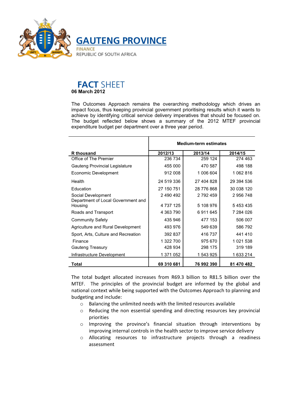 Budget Fact Sheet 2012