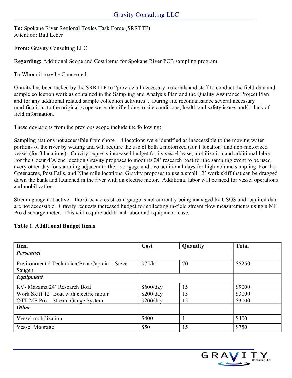 To:Spokane River Regional Toxics Task Force (SRRTTF)