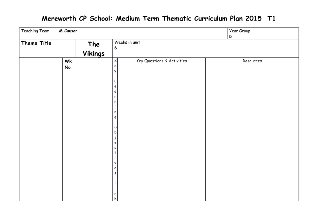 Mereworth CP School: Medium Term Thematic Curriculum Plan2015 T1