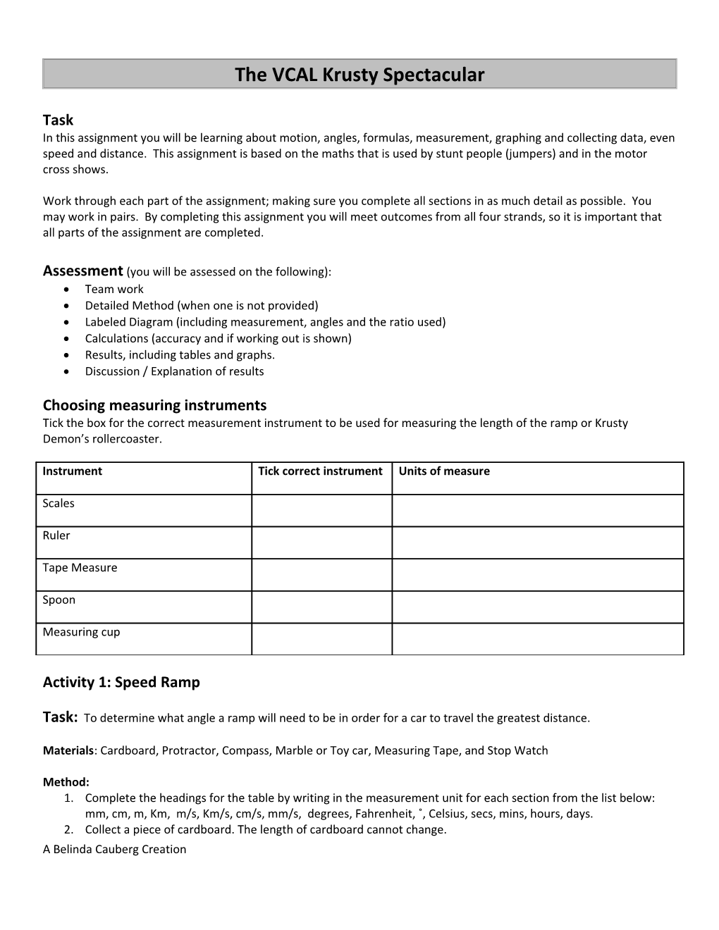 Krusty Spectucular Exemplar Additional Information