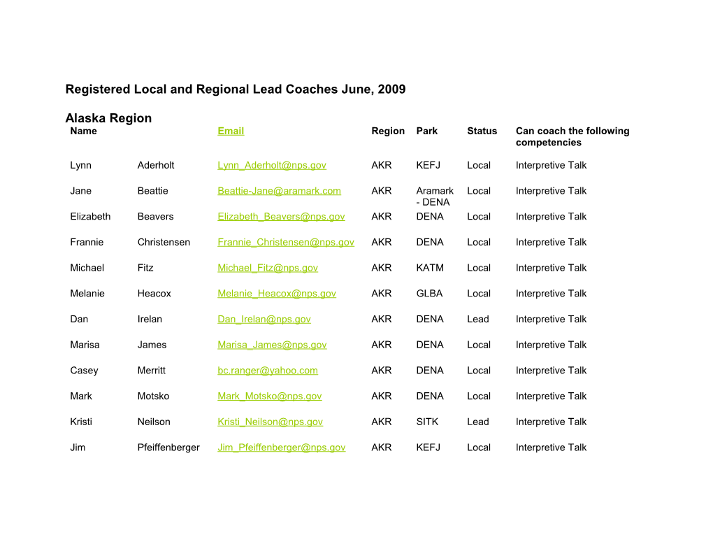 Registered Local and Regional Lead Coaches June, 2009