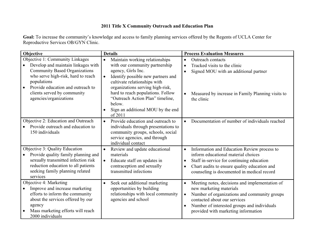 Community Outreach and Education Plan