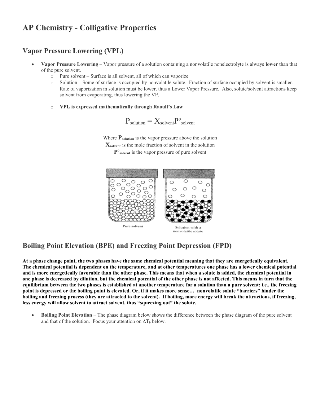 AP Chemistry - Colligative Property Diagrams