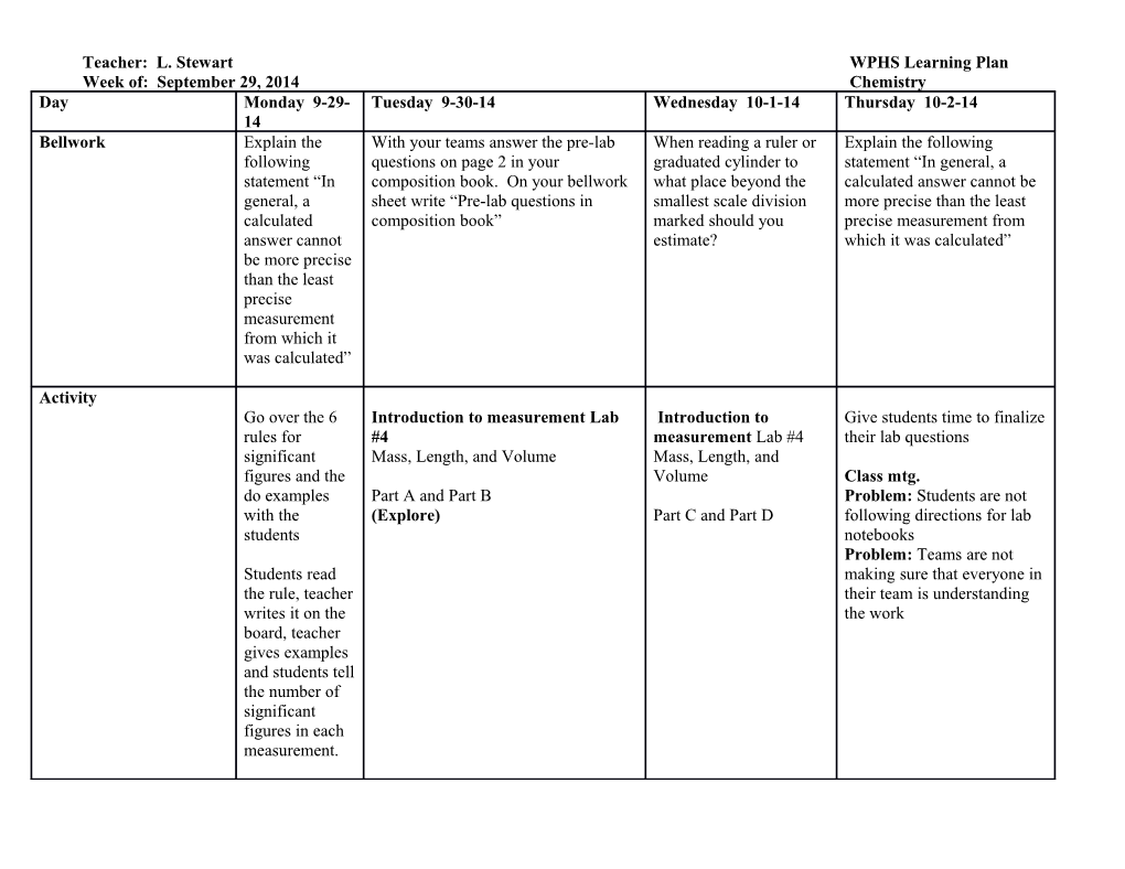 Teacher: L. Stewartwphs Learning Plan