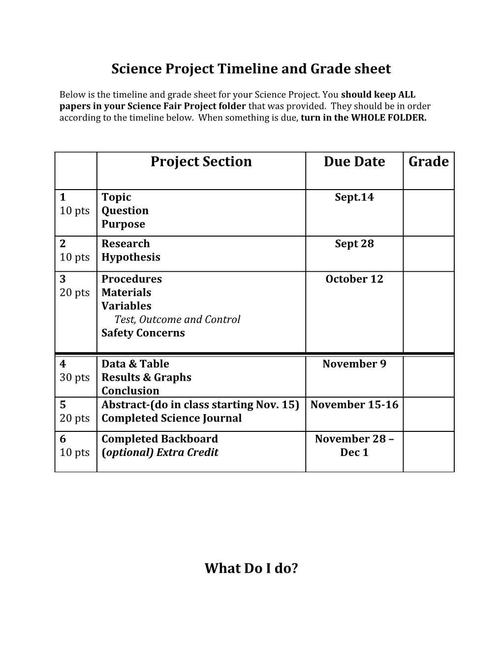 Science Project Timeline and Grade Sheet