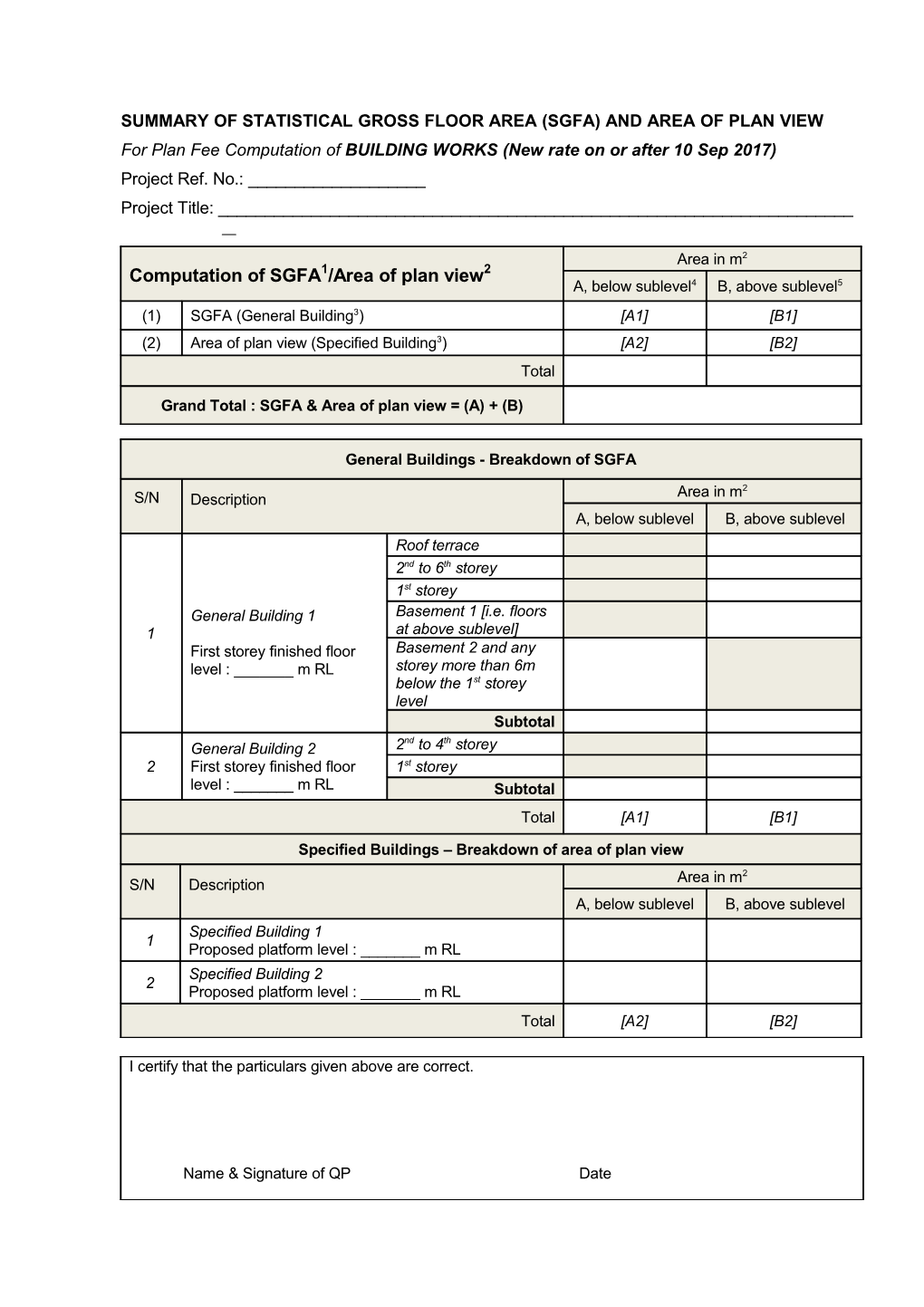 Notice of Approval