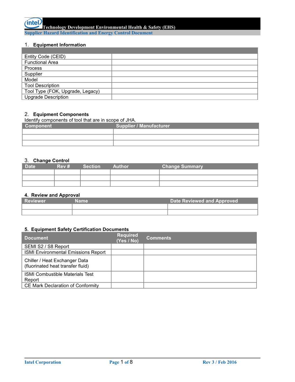 PPE Hazard Assessment