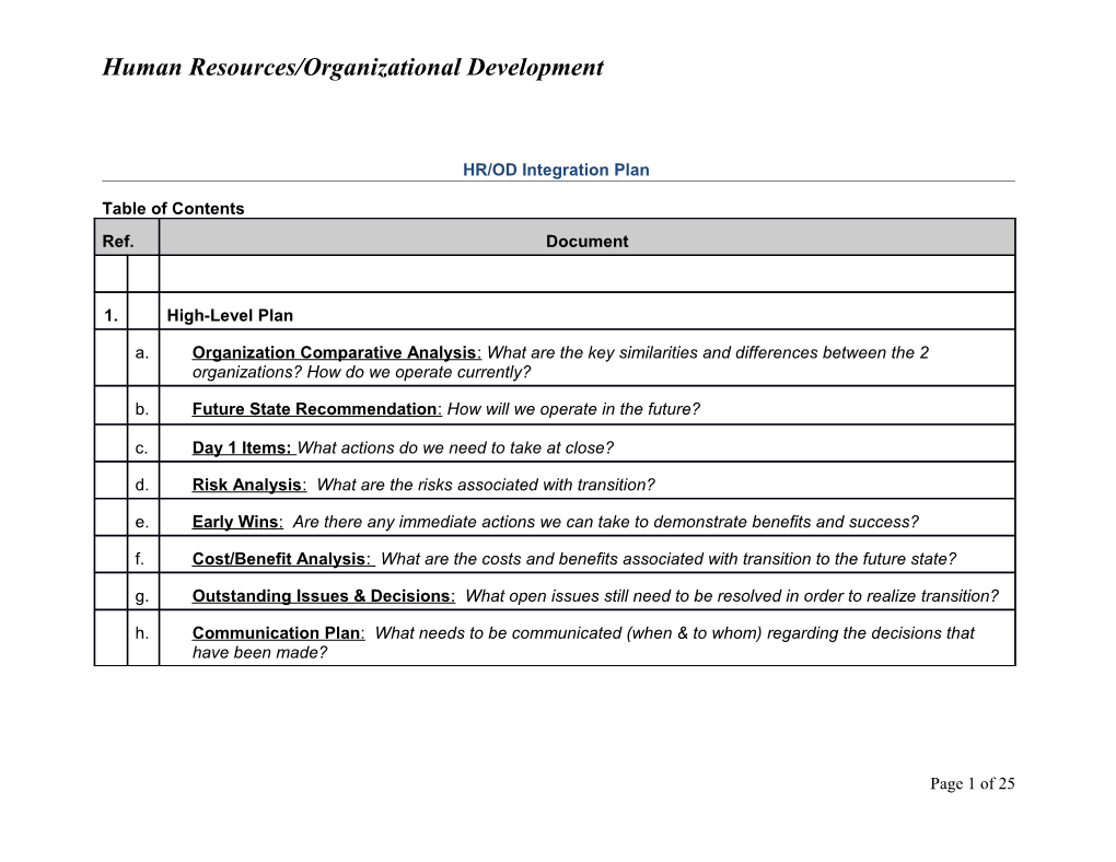 Human Resources/Organizational Development