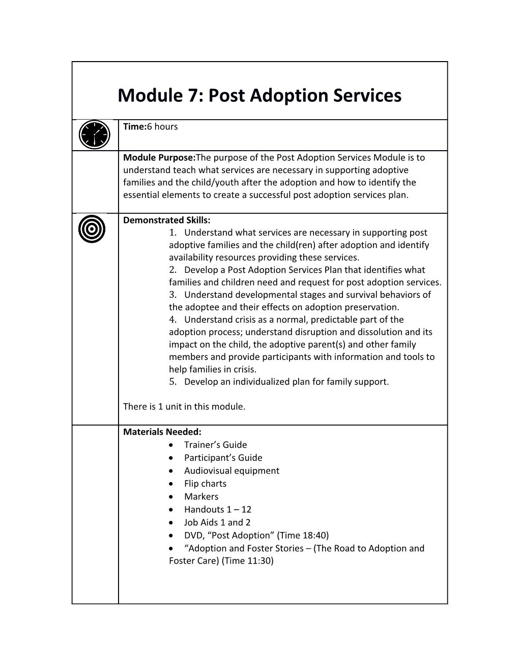 Module 7: Post Adoption Services