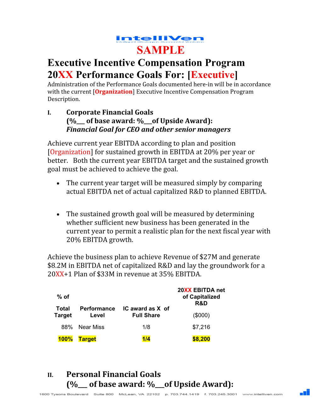 Executive Incentive Compensation Program