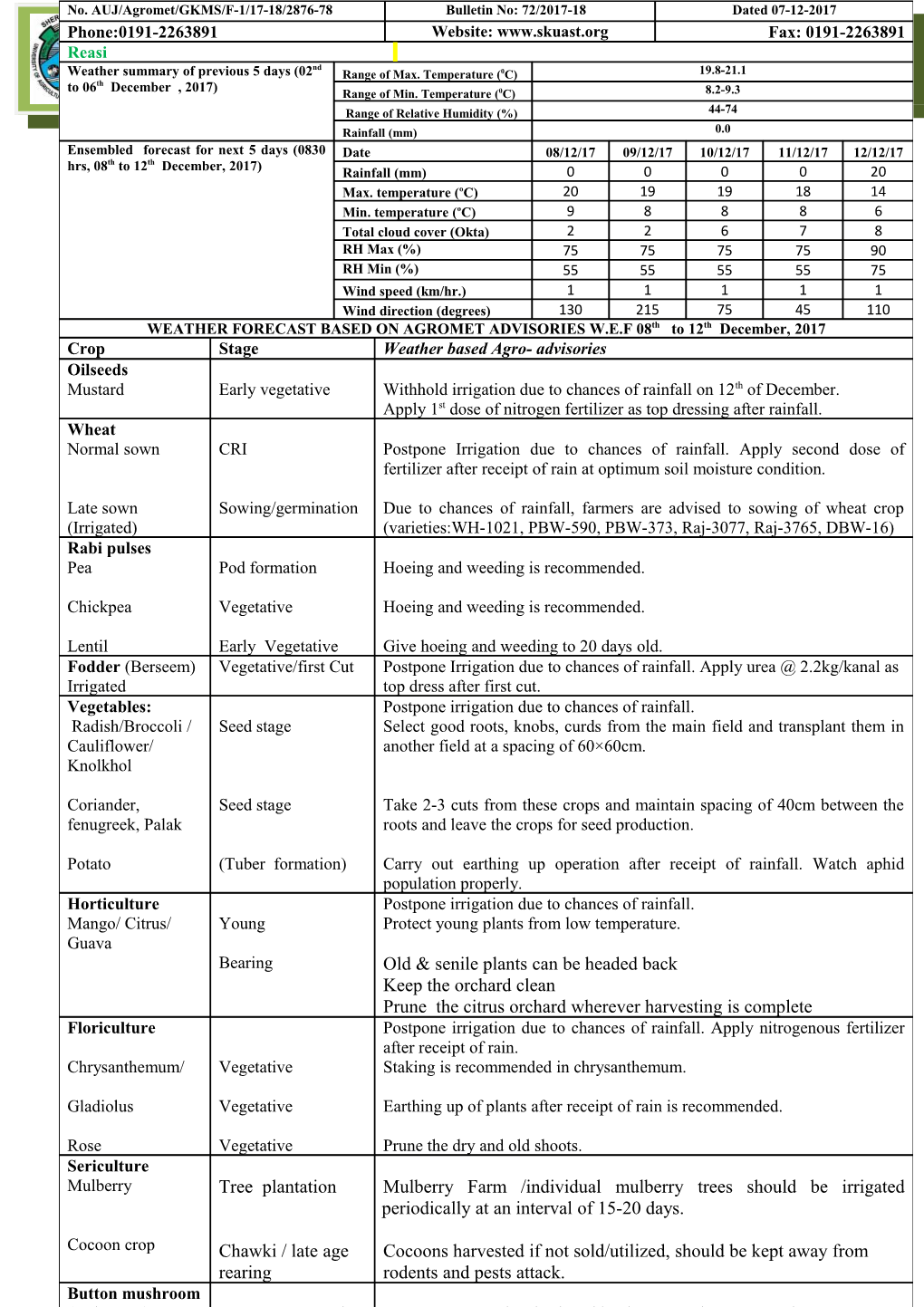 Agromet Advisory Bulletin for Sub Tropical Condition of Jammu Region