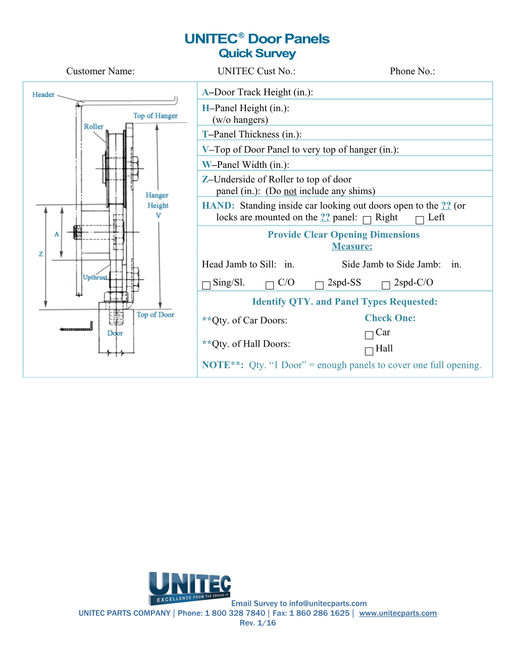 UNITEC Door Panels