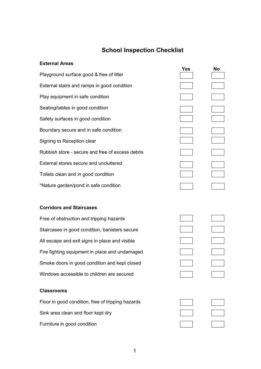 Schoolinspection Checklist