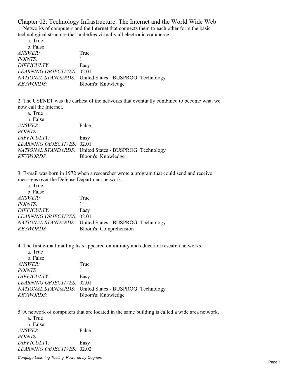 Chapter 02: Technology Infrastructure: the Internet and the World Wide Web